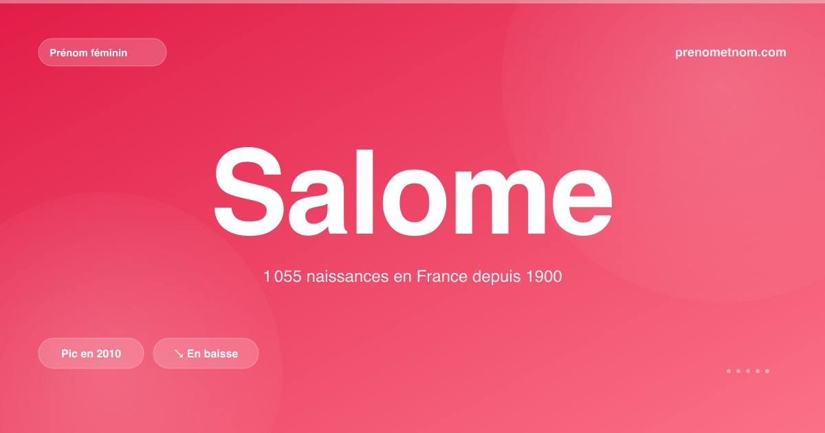 Carte visuelle du prénom Salome