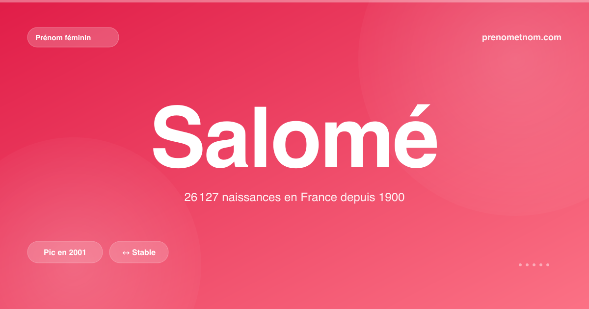 Carte visuelle du prénom Salomé