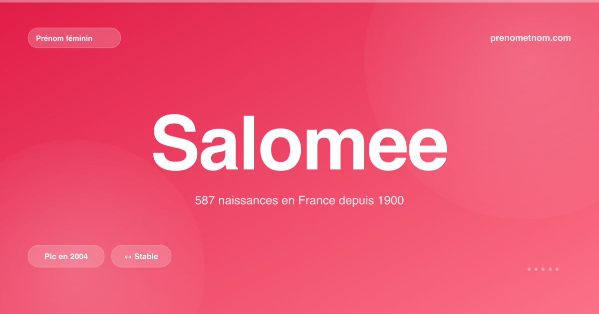 Carte visuelle du prénom Salomee