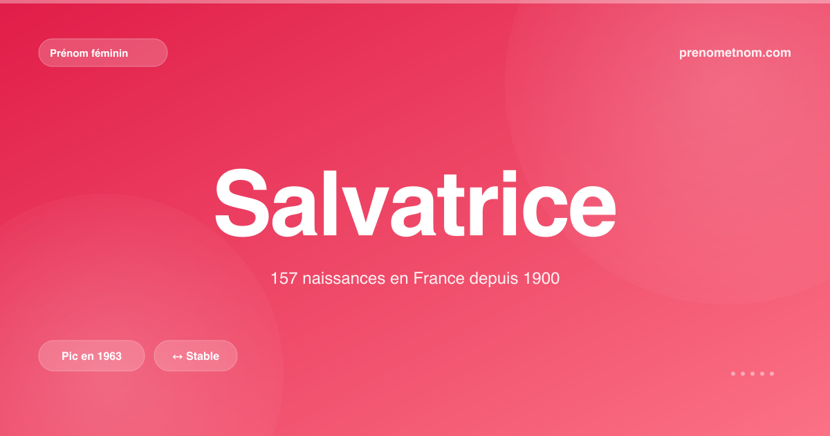 Carte visuelle du prénom Salvatrice