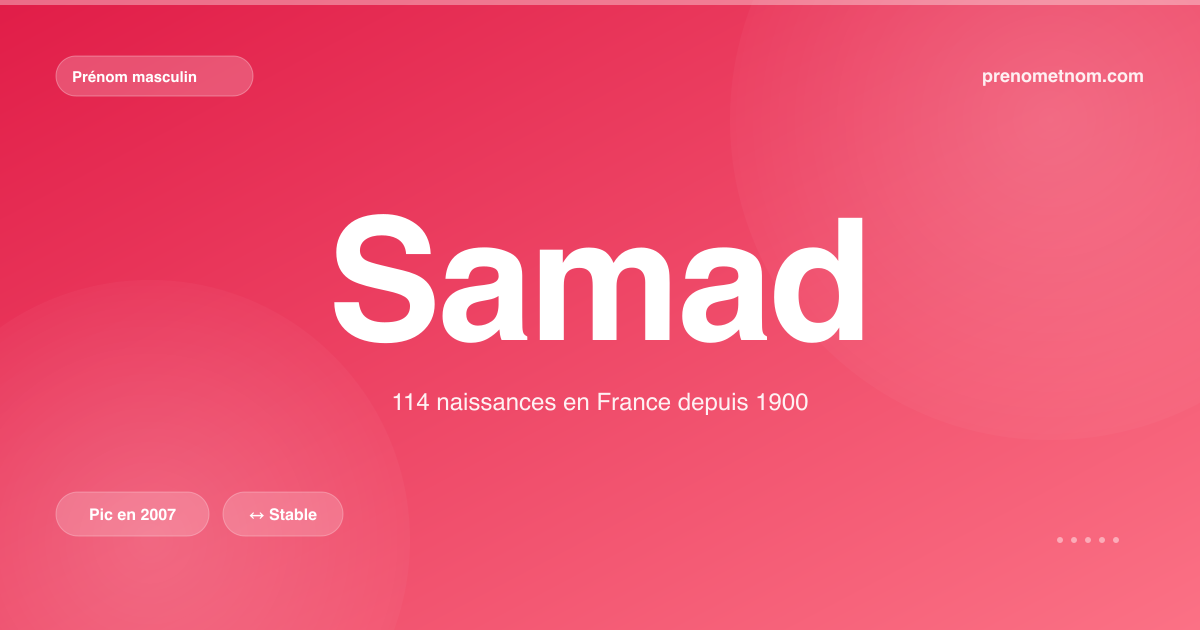 Carte visuelle du prénom Samad