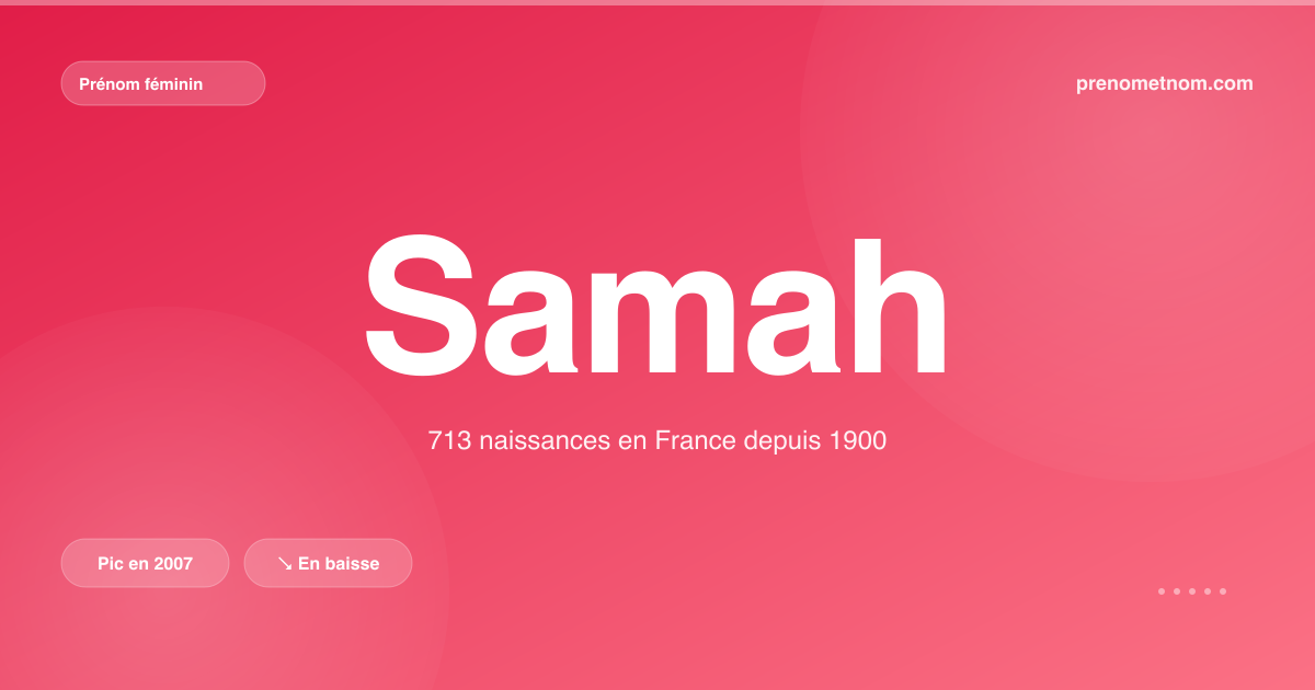 Carte visuelle du prénom Samah