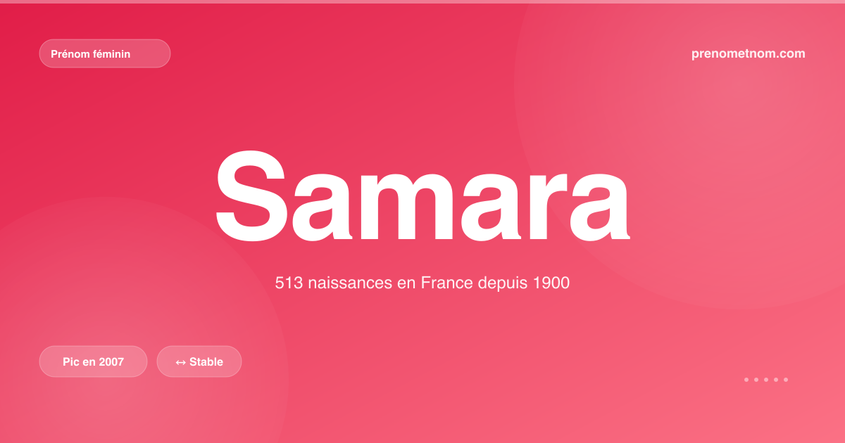 Carte visuelle du prénom Samara