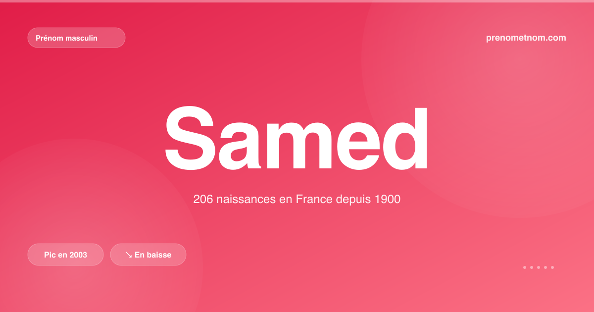 Carte visuelle du prénom Samed
