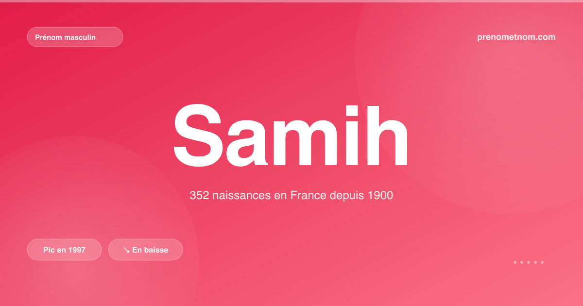 Carte visuelle du prénom Samih