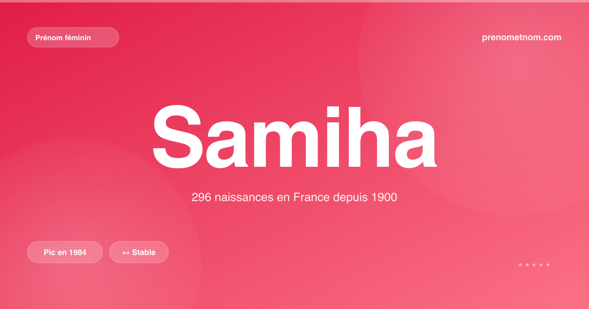 Carte visuelle du prénom Samiha