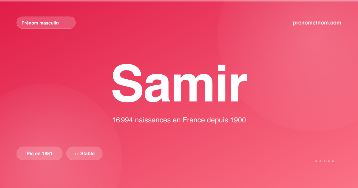 Carte visuelle du prénom Samir