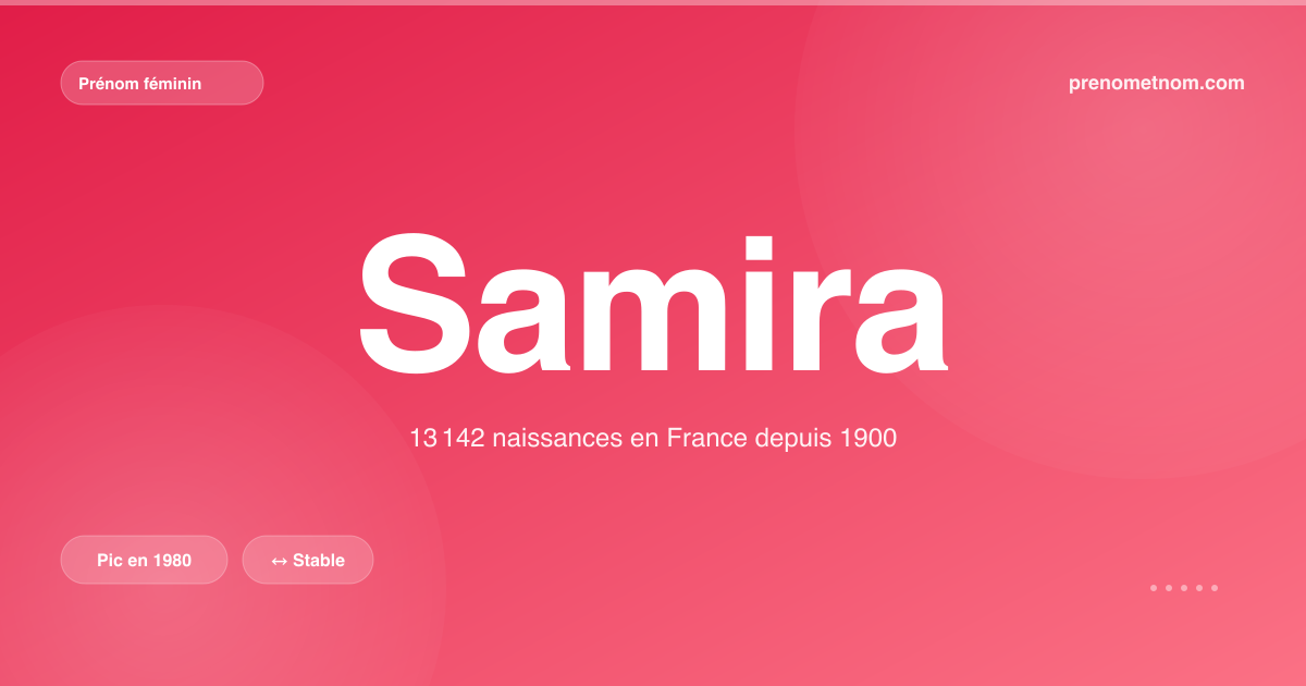 Carte visuelle du prénom Samira