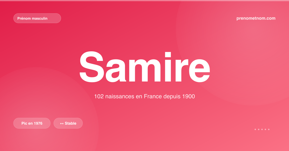 Carte visuelle du prénom Samire
