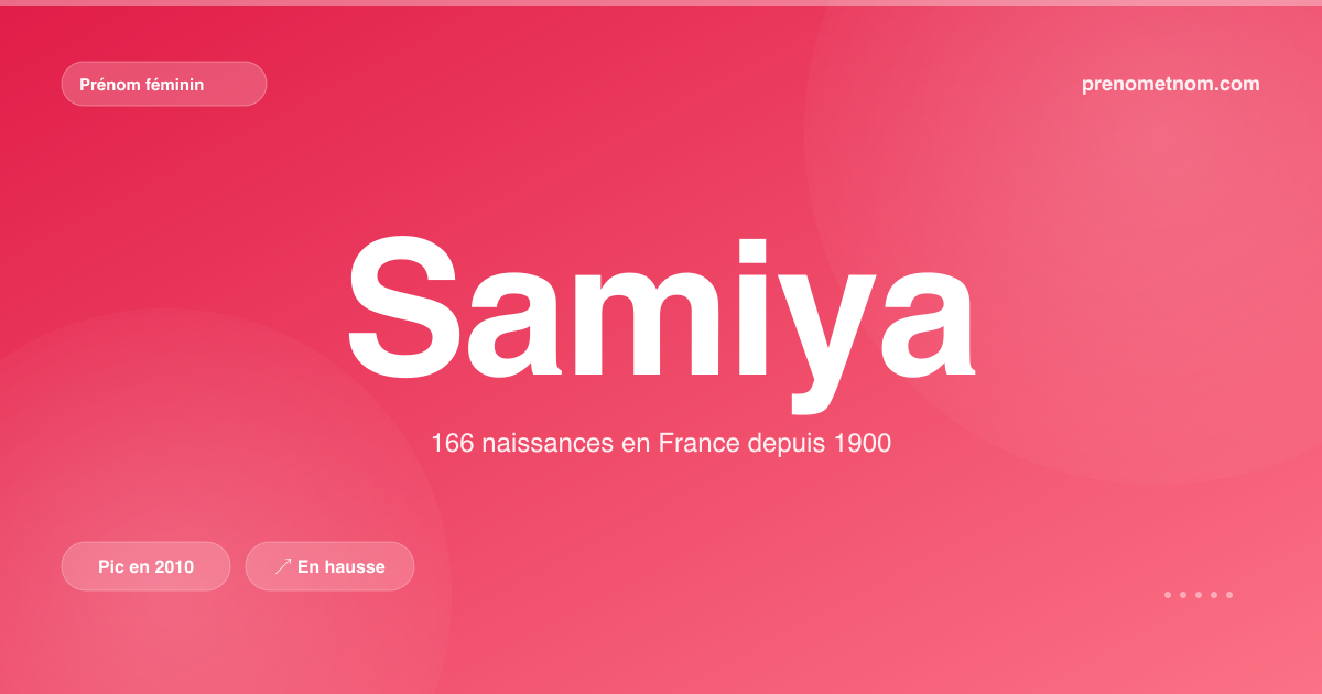 Carte visuelle du prénom Samiya