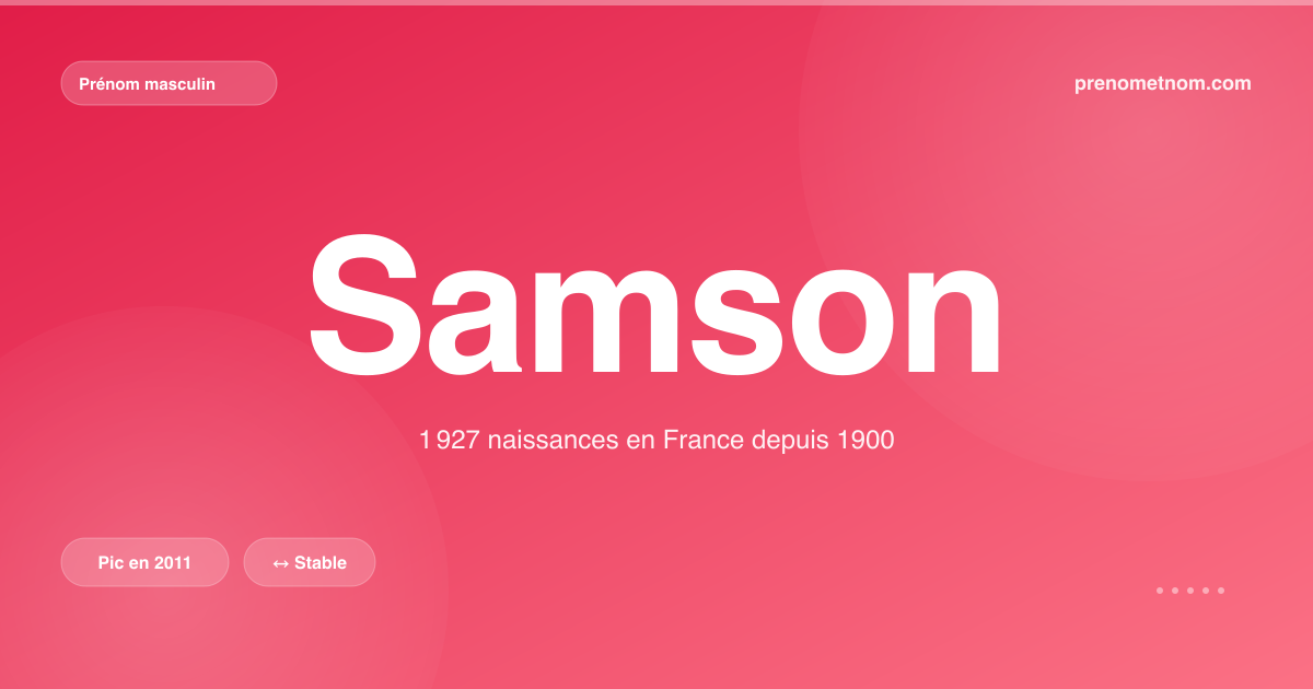 Carte visuelle du prénom Samson
