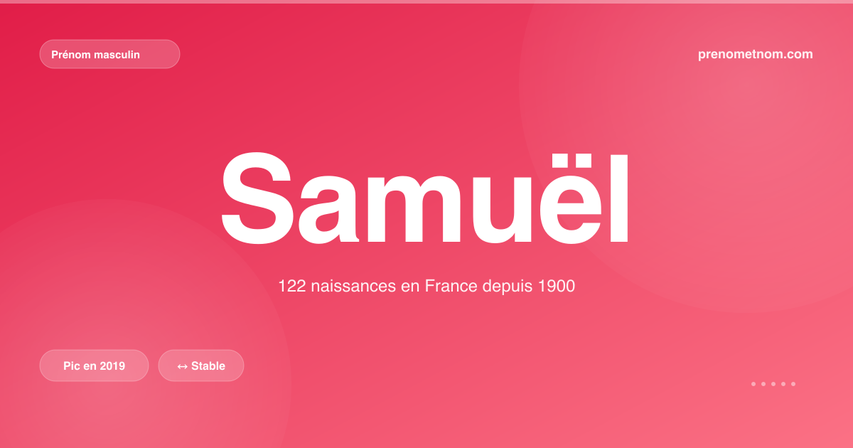 Carte visuelle du prénom Samuël