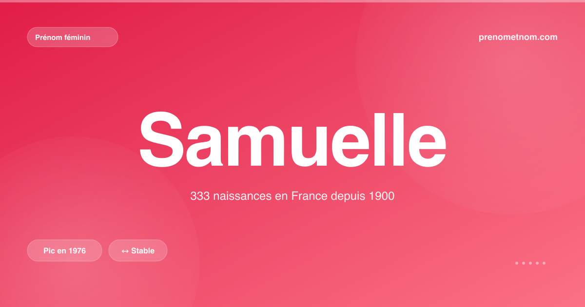 Carte visuelle du prénom Samuelle