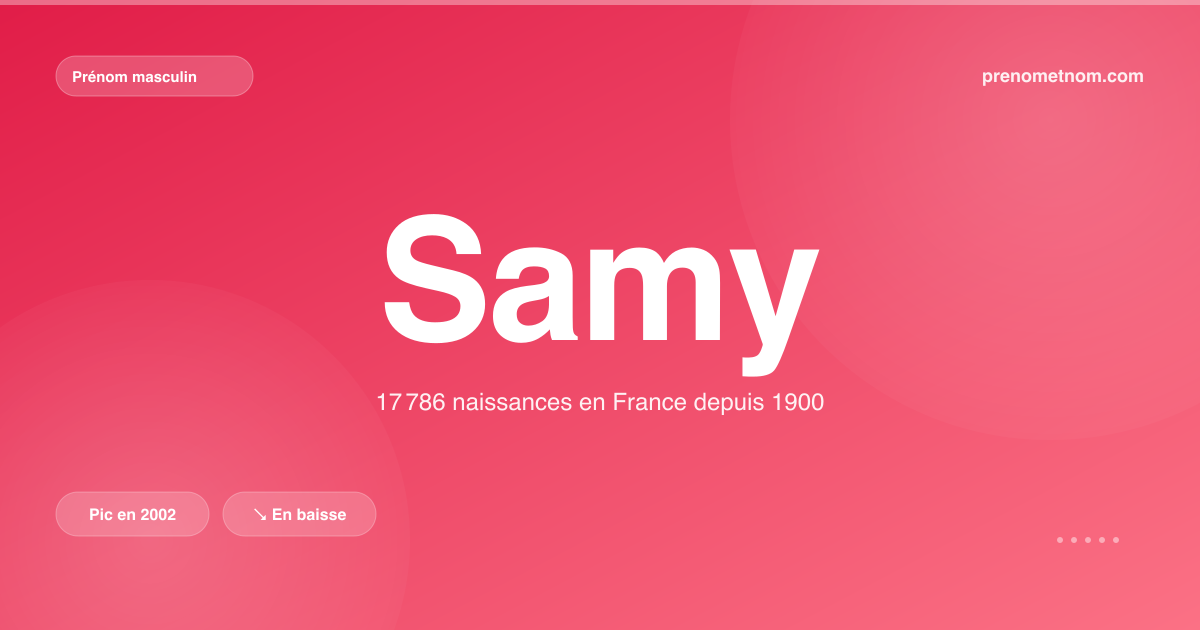 Carte visuelle du prénom Samy