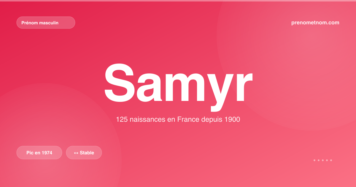 Carte visuelle du prénom Samyr