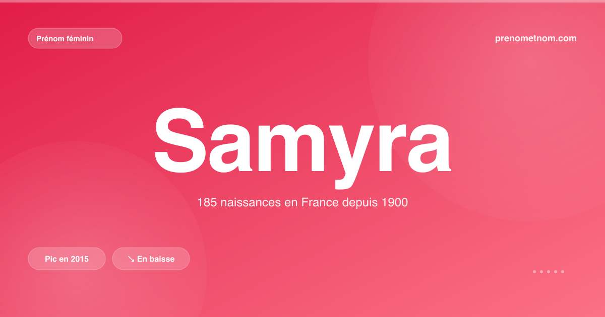 Carte visuelle du prénom Samyra
