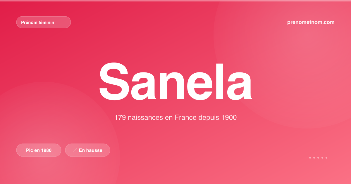 Carte visuelle du prénom Sanela