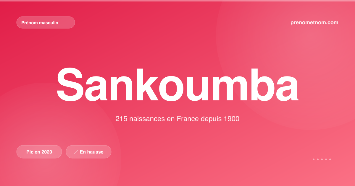 Carte visuelle du prénom Sankoumba