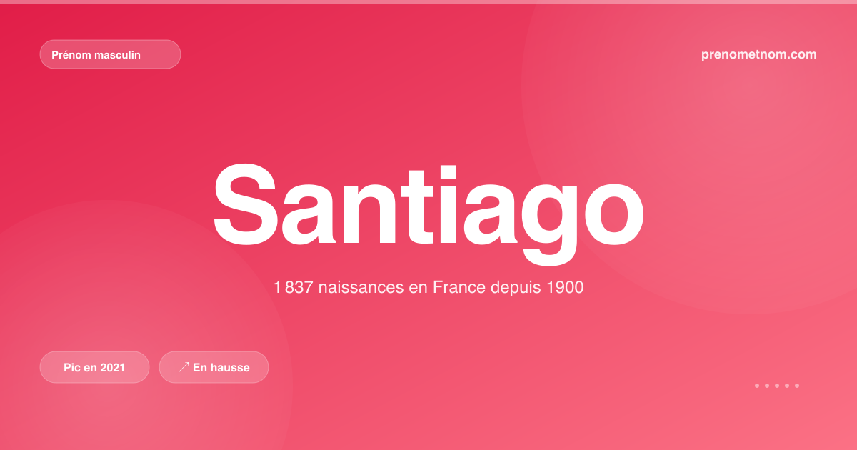 Carte visuelle du prénom Santiago