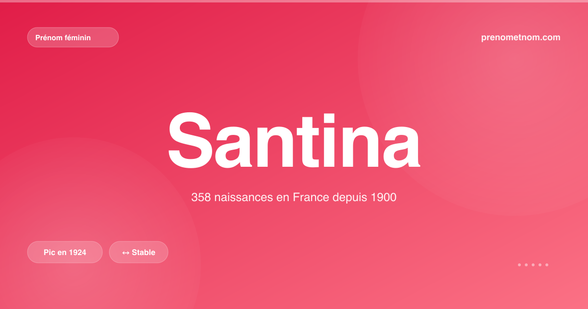Carte visuelle du prénom Santina