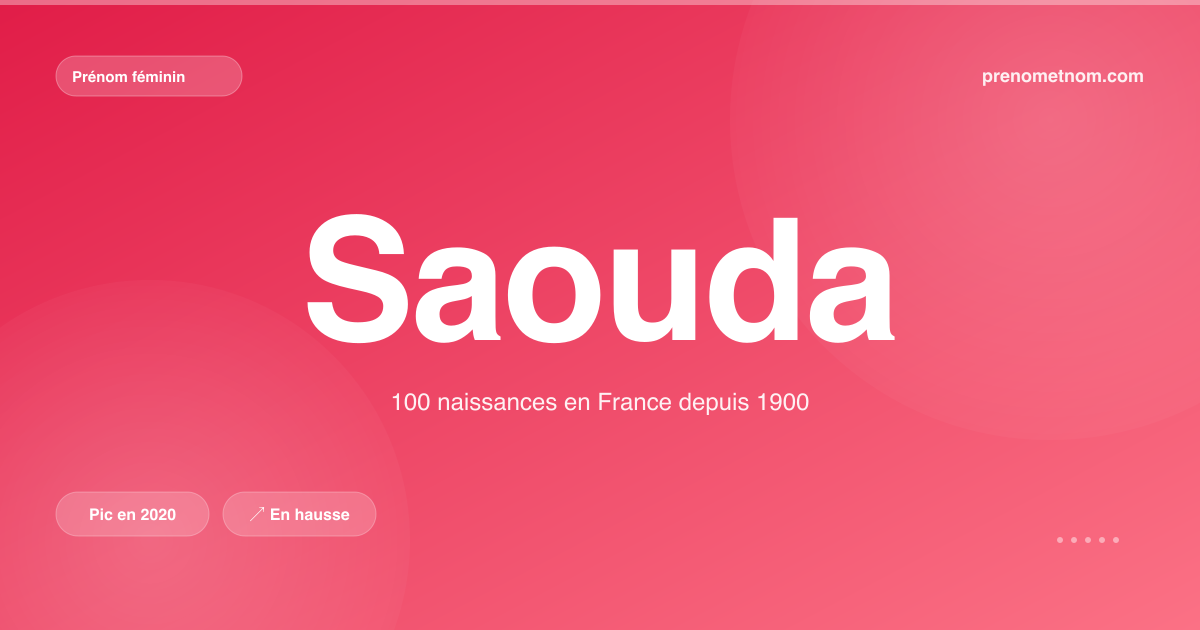 Carte visuelle du prénom Saouda