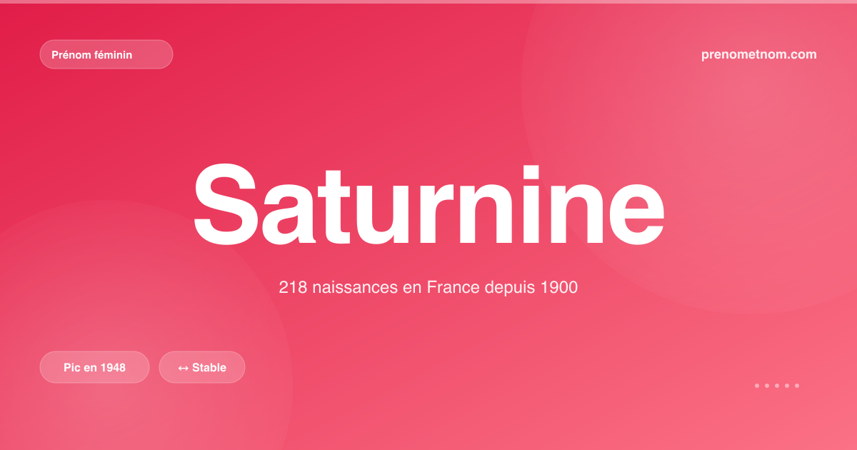 Carte visuelle du prénom Saturnine