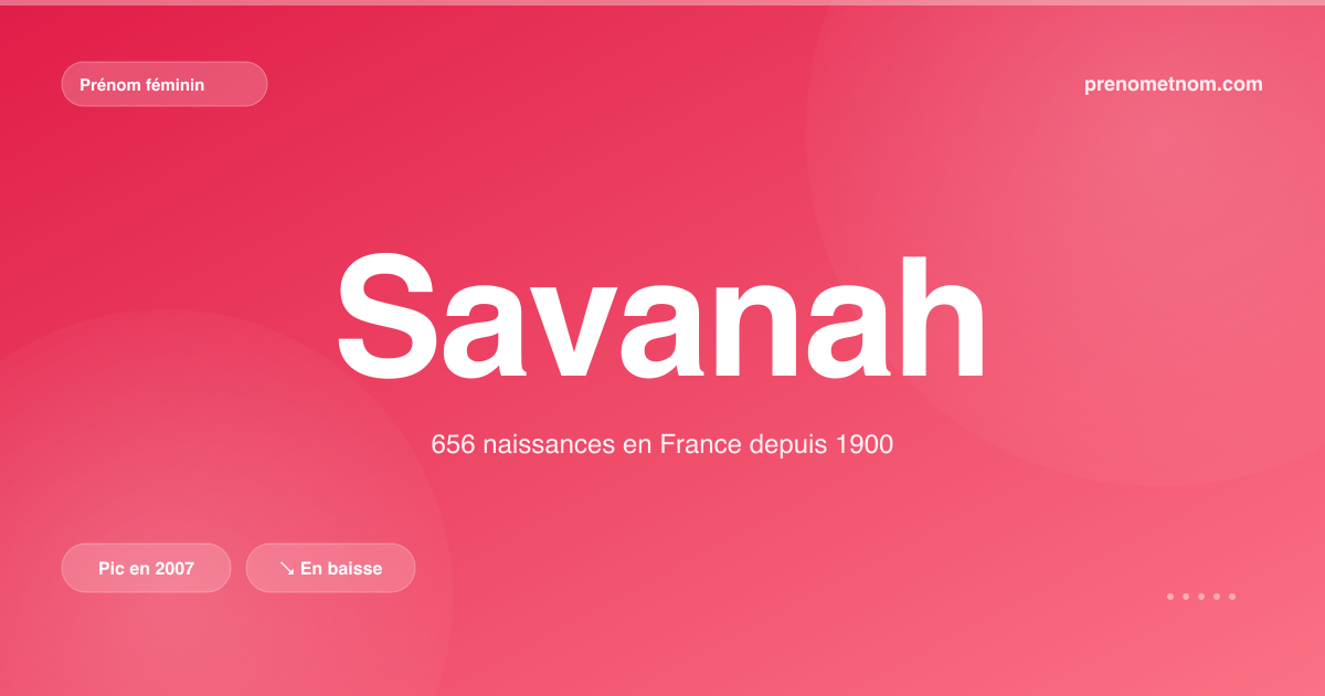 Carte visuelle du prénom Savanah