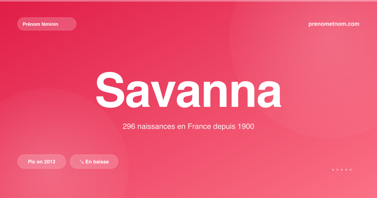 Carte visuelle du prénom Savanna