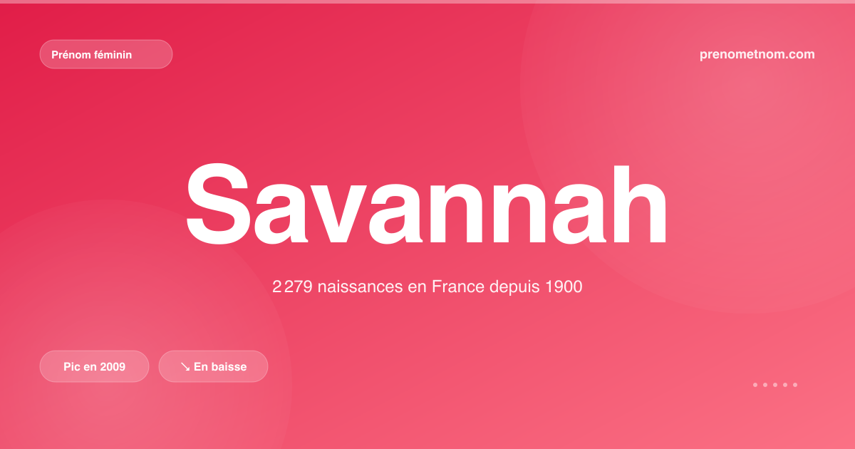 Carte visuelle du prénom Savannah