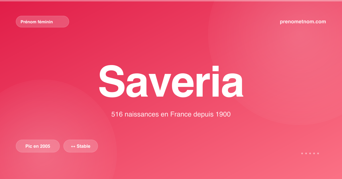Carte visuelle du prénom Saveria