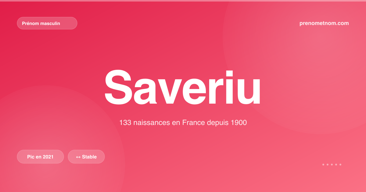 Carte visuelle du prénom Saveriu