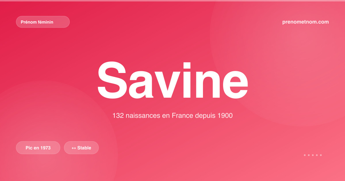 Carte visuelle du prénom Savine