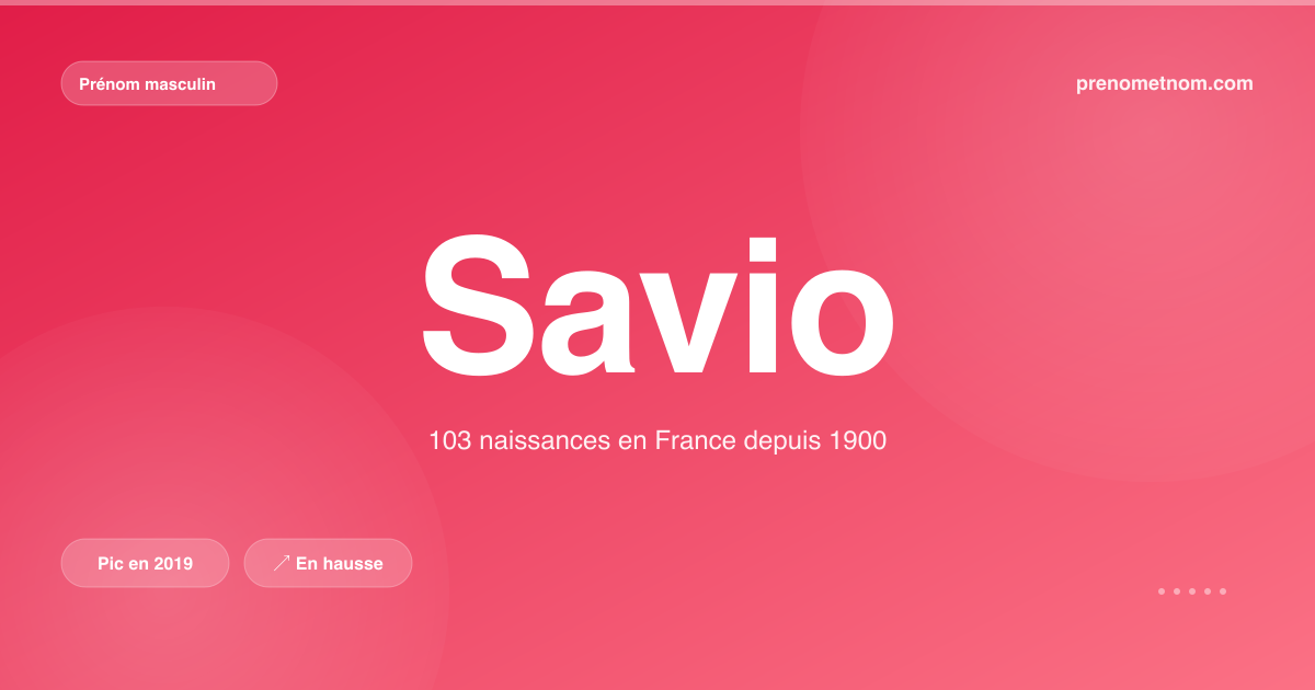 Carte visuelle du prénom Savio
