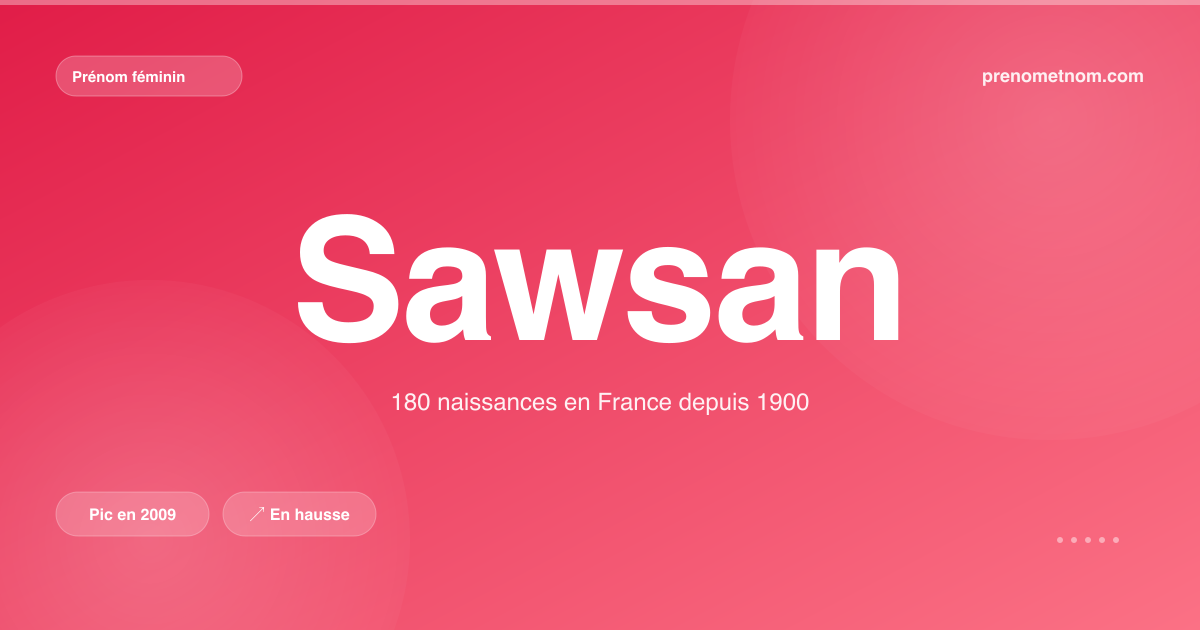 Carte visuelle du prénom Sawsan
