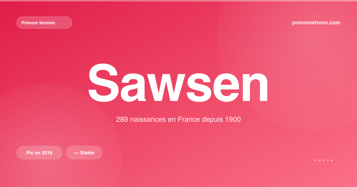 Carte visuelle du prénom Sawsen