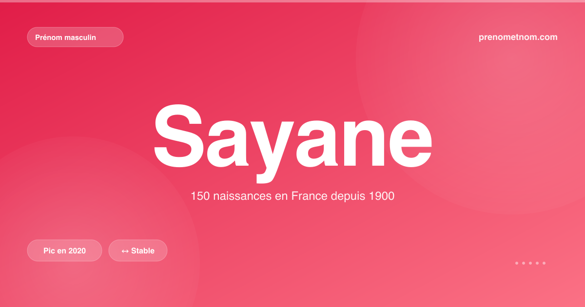 Carte visuelle du prénom Sayane
