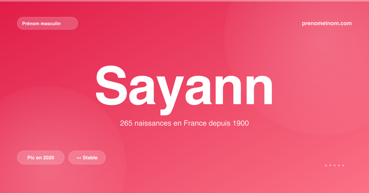 Carte visuelle du prénom Sayann