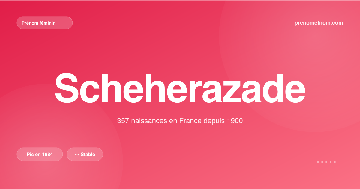 Carte visuelle du prénom Scheherazade