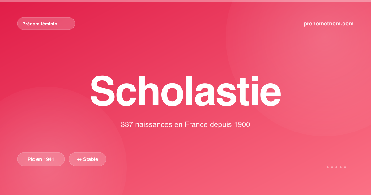 Carte visuelle du prénom Scholastie