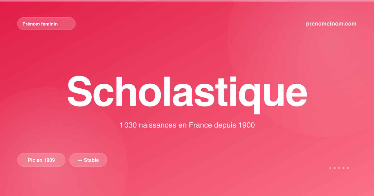 Carte visuelle du prénom Scholastique
