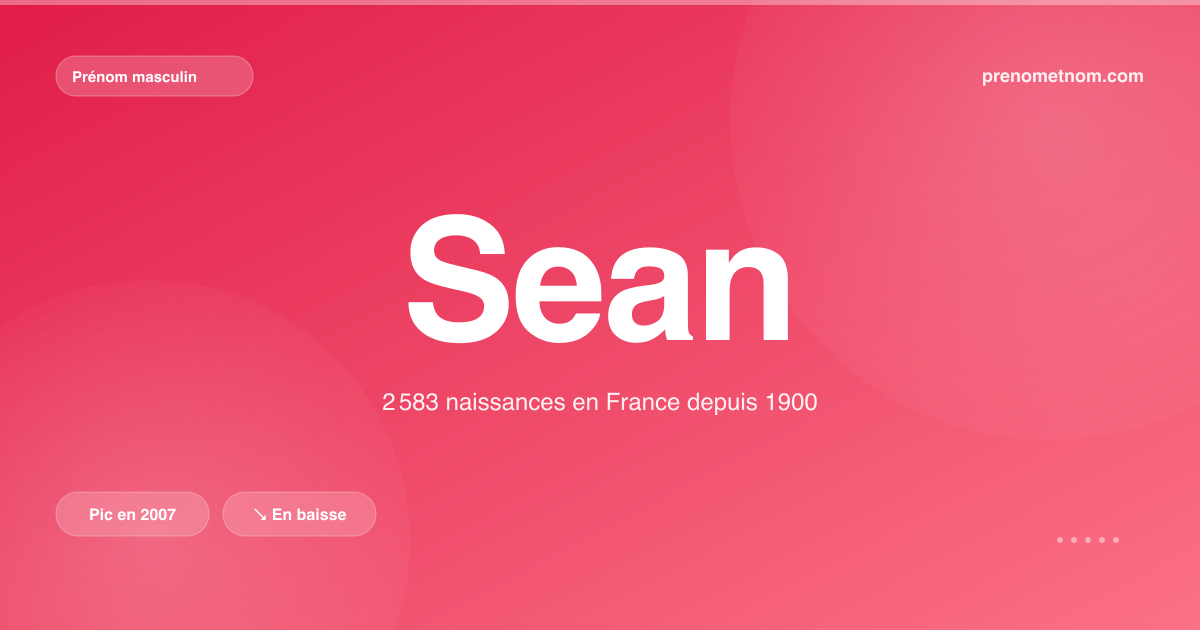 Carte visuelle du prénom Sean