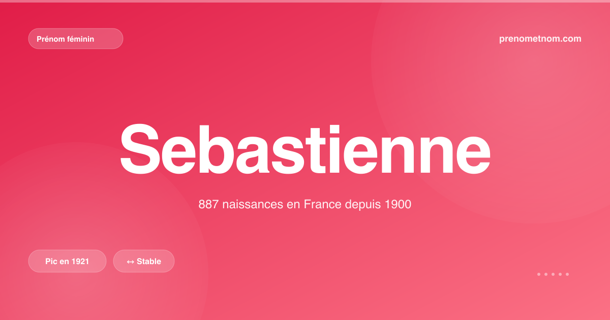 Carte visuelle du prénom Sebastienne