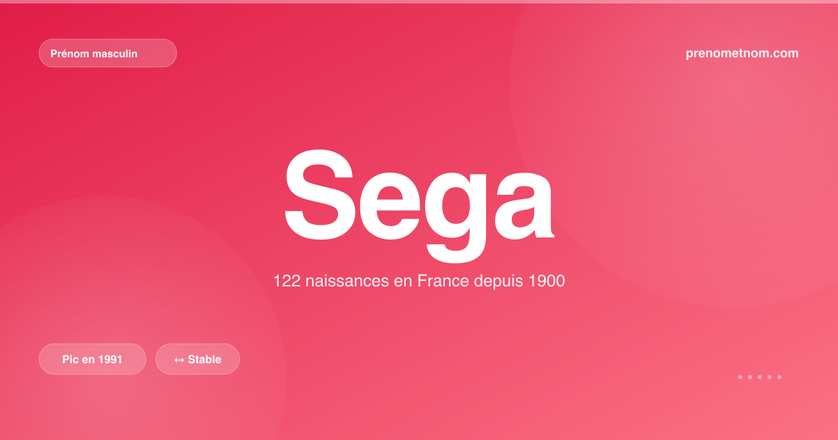 Carte visuelle du prénom Sega