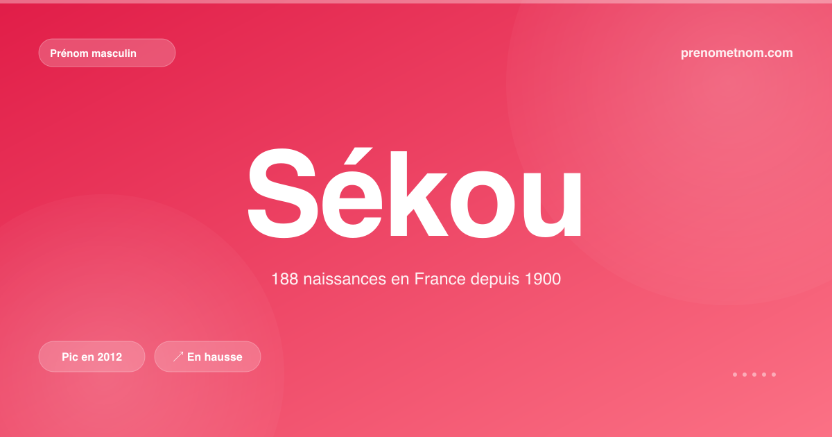 Carte visuelle du prénom Sékou