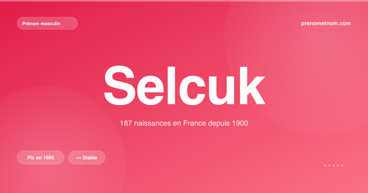 Carte visuelle du prénom Selcuk