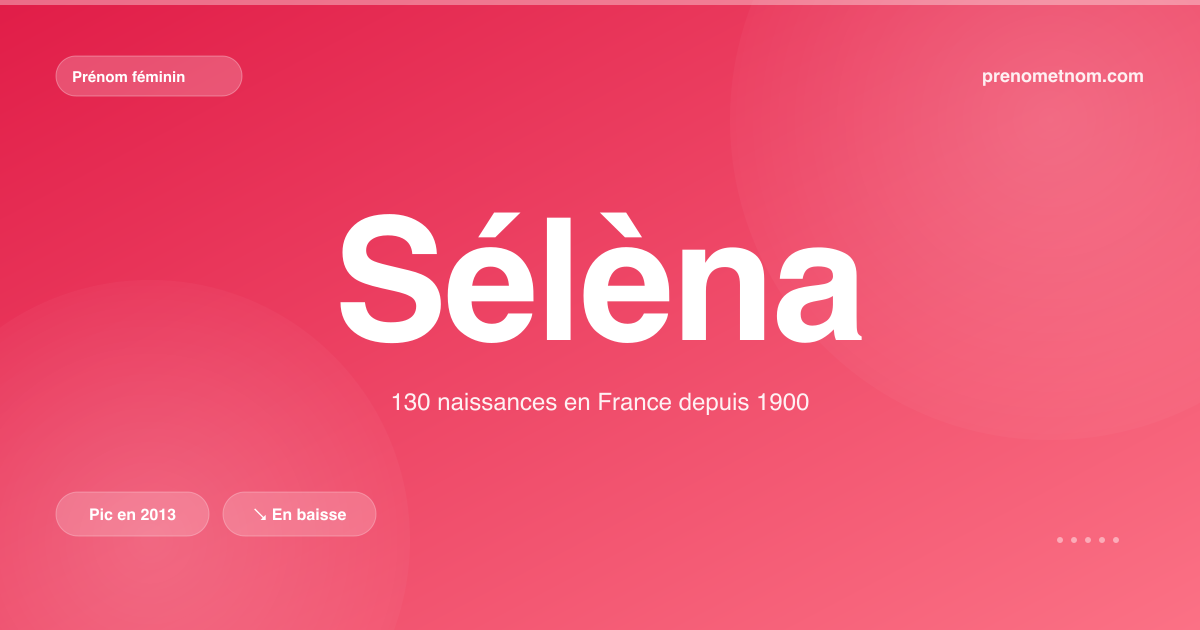 Carte visuelle du prénom Sélèna