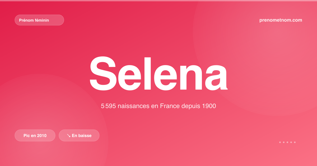 Carte visuelle du prénom Selena