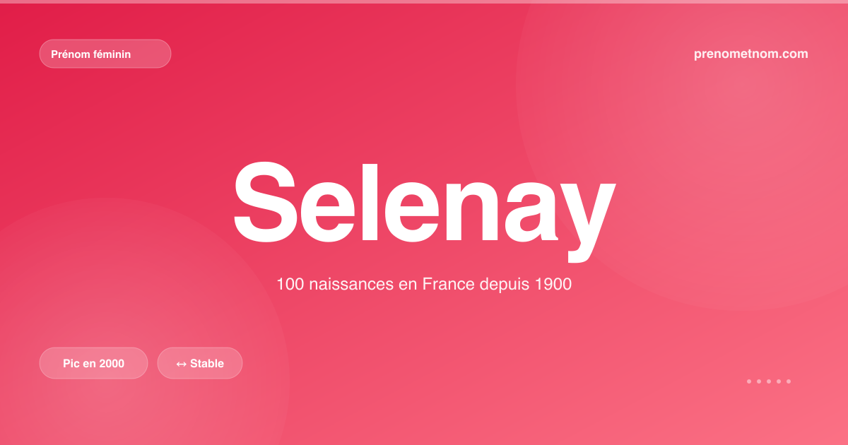 Carte visuelle du prénom Selenay