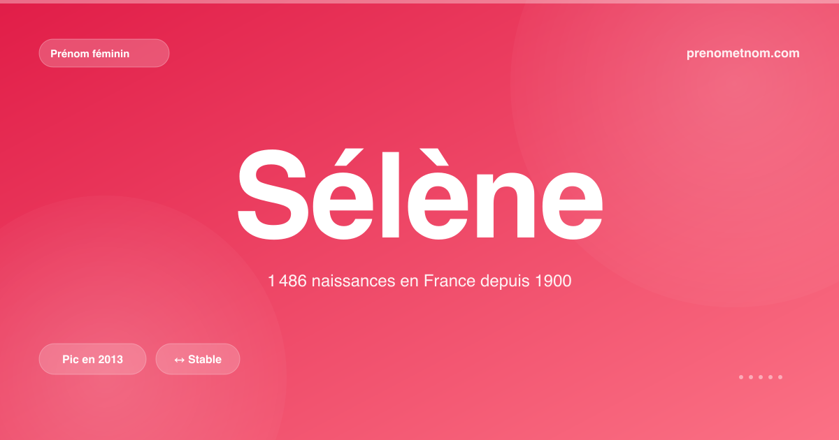 Carte visuelle du prénom Sélène