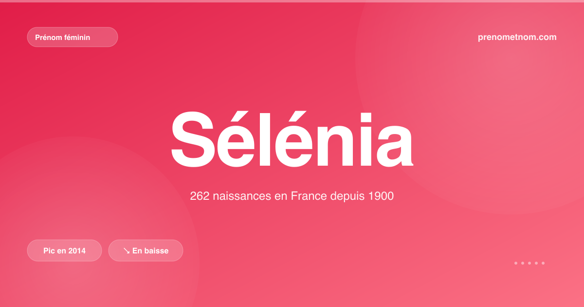 Carte visuelle du prénom Sélénia